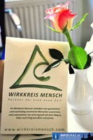 Tag der Fuelle Wirkkreis Mensch Hotel Weitzer Graz 20110122 3