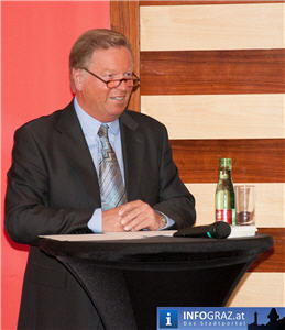 Erwin Sacher,WIN Graz,Ziele setzen,Vereinsvorstand,neue Ideen