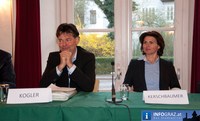 Oeffentliches Symposium Meerscheinschloessl Graz 20110406 21