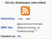 rss, rss atom, rss newsfeed, rss rdf, blog rss, rss feed, rss feeds, rss reader