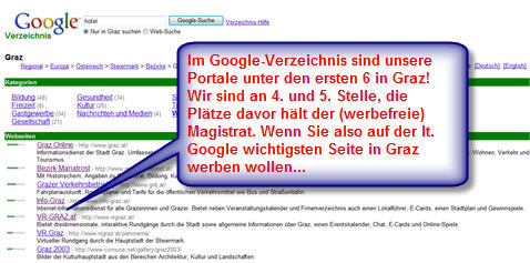 Kampagnenplanung Graz, Keyword Advertising, kommunikationsagentur, kreativagentur, Mail Werbung Graz, markenwerbung, Marketing Agenturen