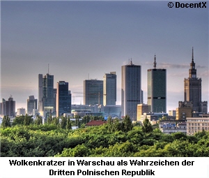 polen,entwicklung,krise,linke,wachstum,unternehmer,arbeitslosigkeit,pleite,nato,polnisch,katholiken,bedingungen,niveau