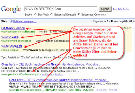 günstige Werbung, Internet Agentur, Internet Werbeagentur, Internet Werbung Graz, Internet Werbung online, Internetagentur, Internetauftritt