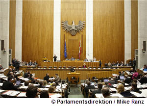 Parlamentarier,Österreichisches Parlament,lukrativ,minimal,österreichisch,nachhaltig,position,debatte,ziele,dokumente,parteien,inhalt