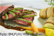 Restaurant Tipps Graz,Restaurant tips,Restaurant und,restaurante,Restaurantführer