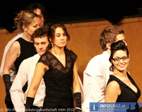 wist20100124118
