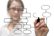 Top Managerinnen,unterstellte Mitarbeiter,Vergütungssysteme, weibliches Einkommen,Weiterbildung Führungskräfte,Wirtschaft Frauen