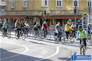 CityRadeln,Mariahilfer Platz,Start,effizient,Radfahrerinnen,Tourverlauf,Radfahrerin,Fortbewegungsmittel