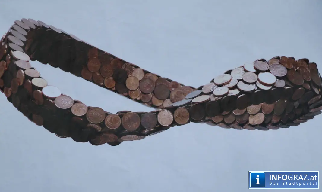 Tag der Arbeitslosen 2012 - 017