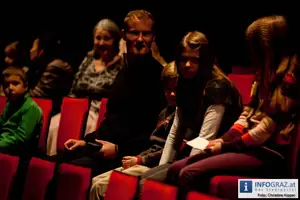 Des Kaisers neue Kleider - Next Liberty