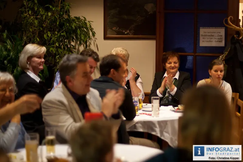 Die konsGeiger beim Höchwirt - 045