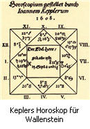 Johann Keppler, Johannes Kepler, Johannes Kepler Institut, Johannes Keppler