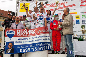 kart race Graz 2014,gesamtsieger,re/max immobilien,sektflaschenschütteln,fotografen, karts, straßen,rund um die grazer oper,20 teams kämpften