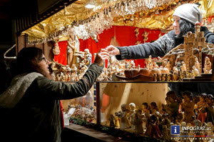 kunsthandwerker,designer,handgefertigten unikate,kleinserien,ton,glas,stoff,beton,holz,metall,leder,adventmärkte graz,christkindlmärkte