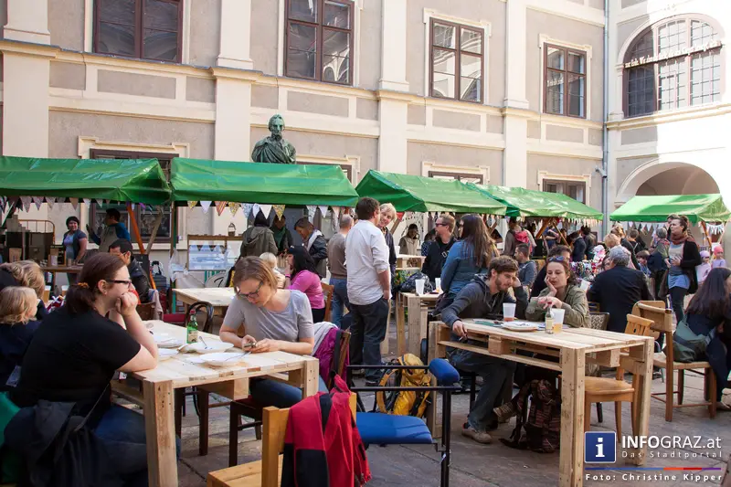 Graz startet damit eine neue Bewegung für nachhaltiges Stadtleben - GrazerUmweltZirkus 24. April 2015 - 008