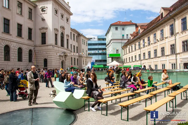 Graz startet damit eine neue Bewegung für nachhaltiges Stadtleben - GrazerUmweltZirkus 24. April 2015 - 030