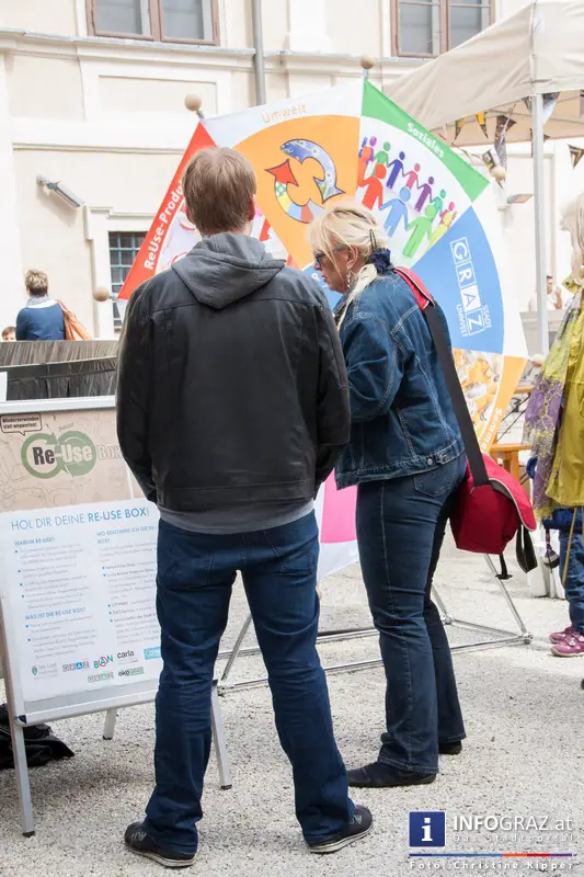 Graz startet damit eine neue Bewegung für nachhaltiges Stadtleben - GrazerUmweltZirkus 24. April 2015 - 038