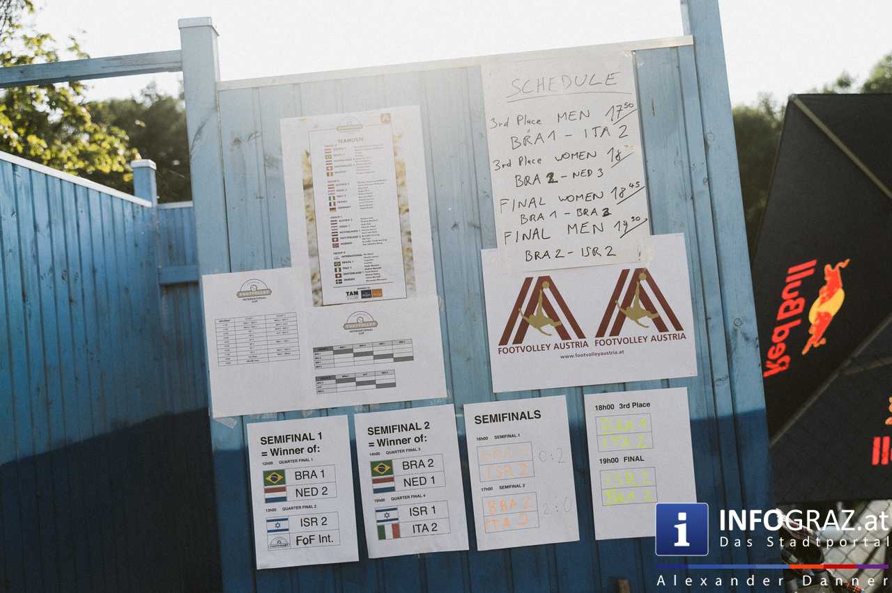 International Footvolley Cup Graz 2015 – Finale am 4. Juli 2015 - 001