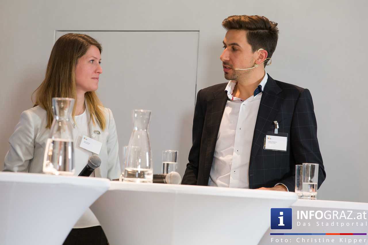 Möglichkeiten und Limitationen der Start-up-Szene in Österreich - 035