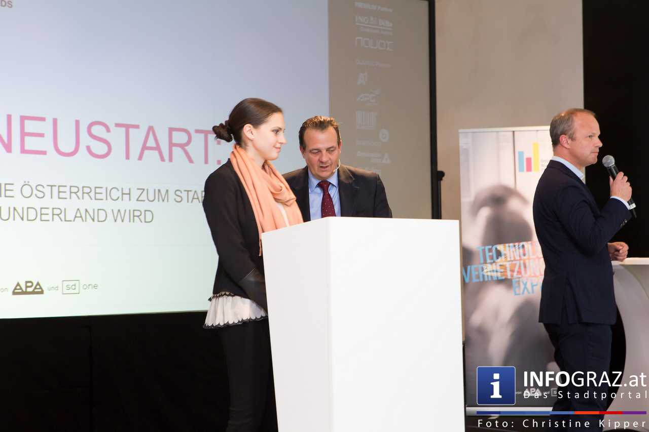 Möglichkeiten und Limitationen der Start-up-Szene in Österreich - 046