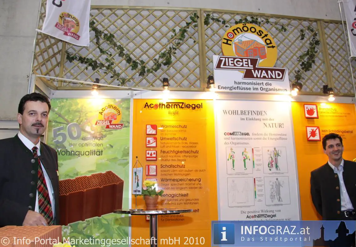 messe2010020623