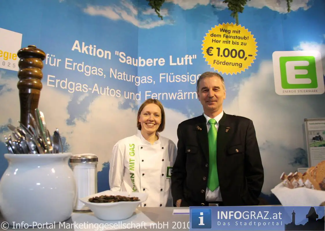 messe2010020647