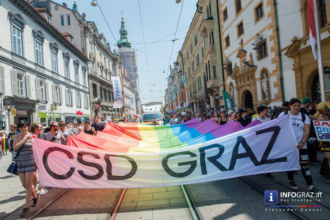 4. Grazer Christopher Street Day Parade,lesben,intersexuell,schwul,transgender,transsexualität,toleranz