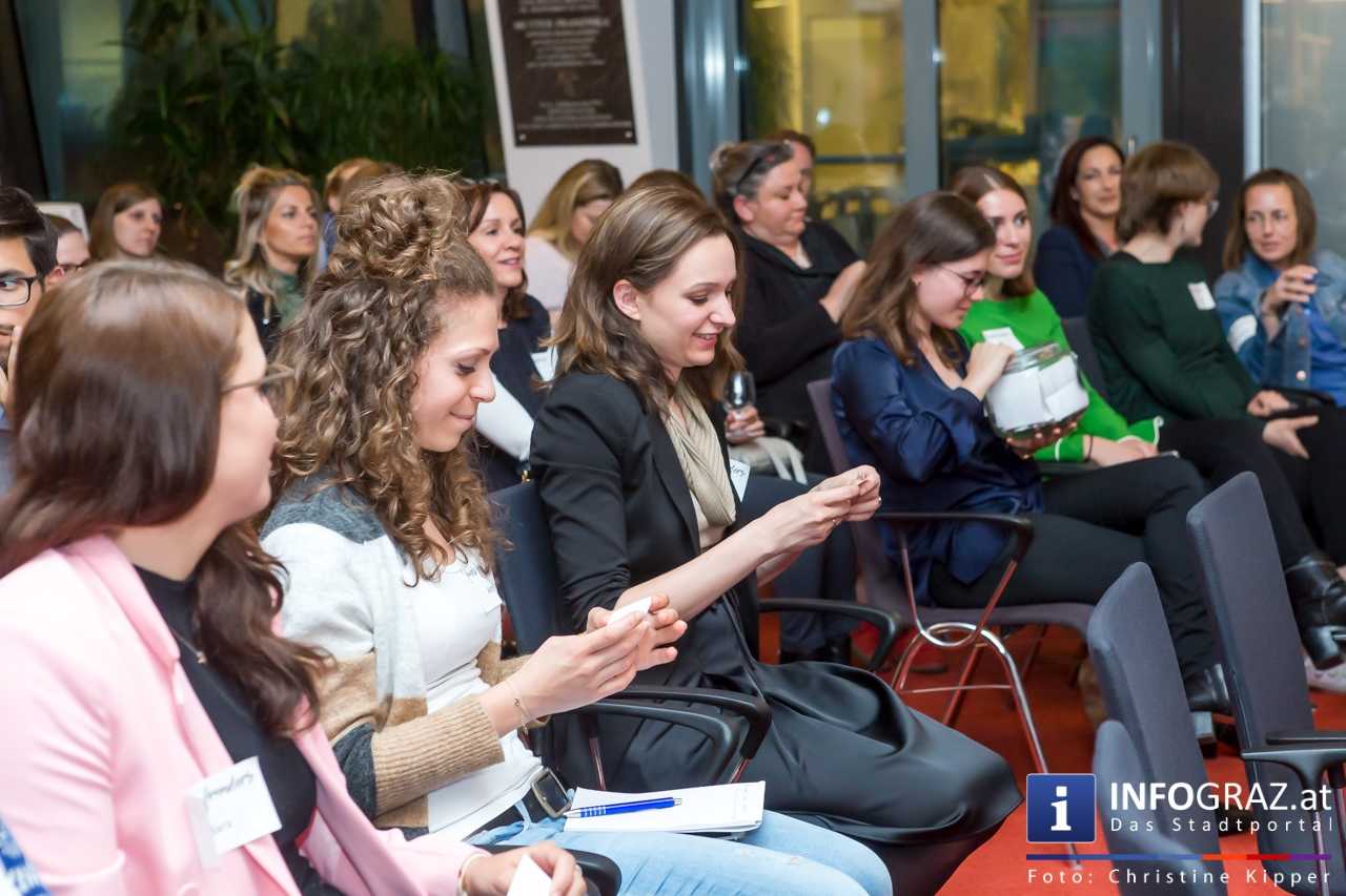 Female Founders South Meetup - Steiermark - Kärnten - Slowenien - Kroatien Steiermärkische Sparkasse Graz - 040