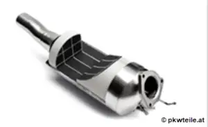 Katalisator.Überhitzung,verstehen,Hauptursachen,Lösungen,Autozubehör