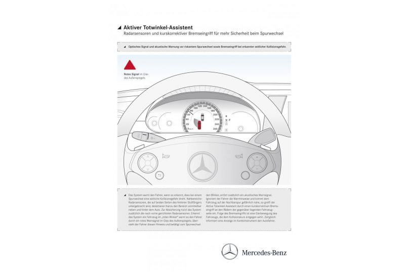 Fahrer-Assistenzsysteme - 003